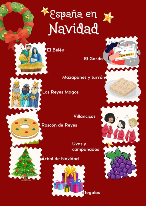 España en Navidad